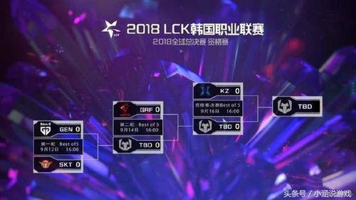 世界赛最新爆料,神秘英雄即将登场,战局风云再起! 第3张 世界赛最新爆料,神秘英雄即将登场,战局风云再起! 第3张